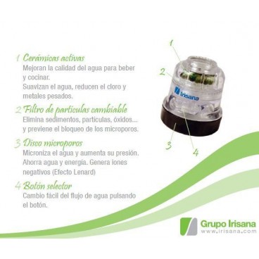 Irisana Ecogriff. Sparen Sie bis zu 65 % Wasser